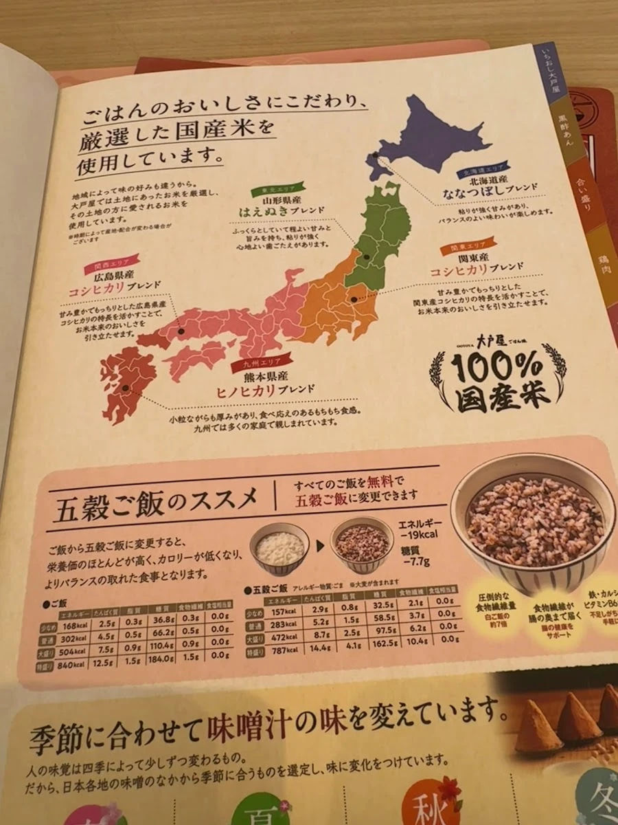 大戸屋ごはん処 浅草橋店 メニュー写真 4